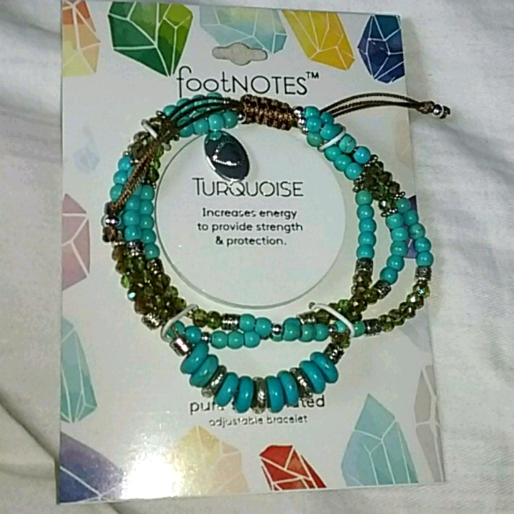 Turquoise Silver plated Bracelet